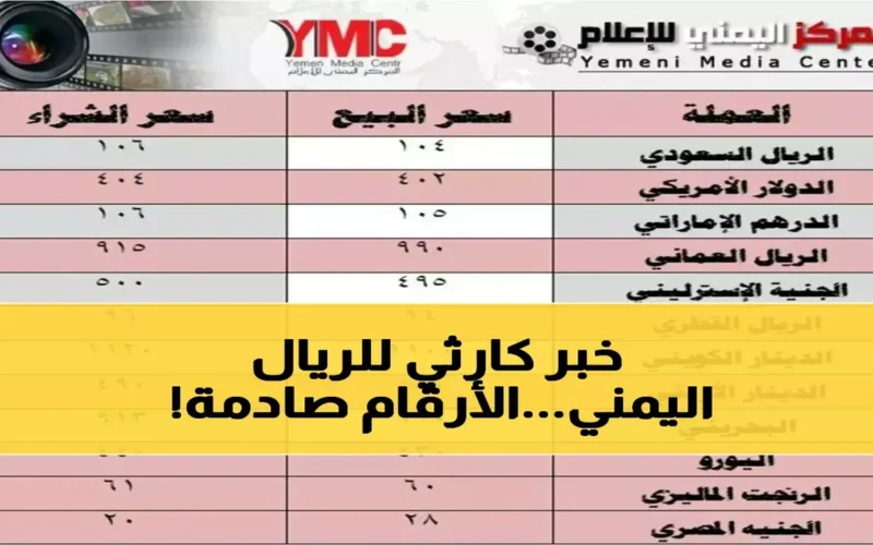 فجوة سعر الصرف بين عدن وصنعاء تصل إلى 1000 ريال يمني للمرة الأولى